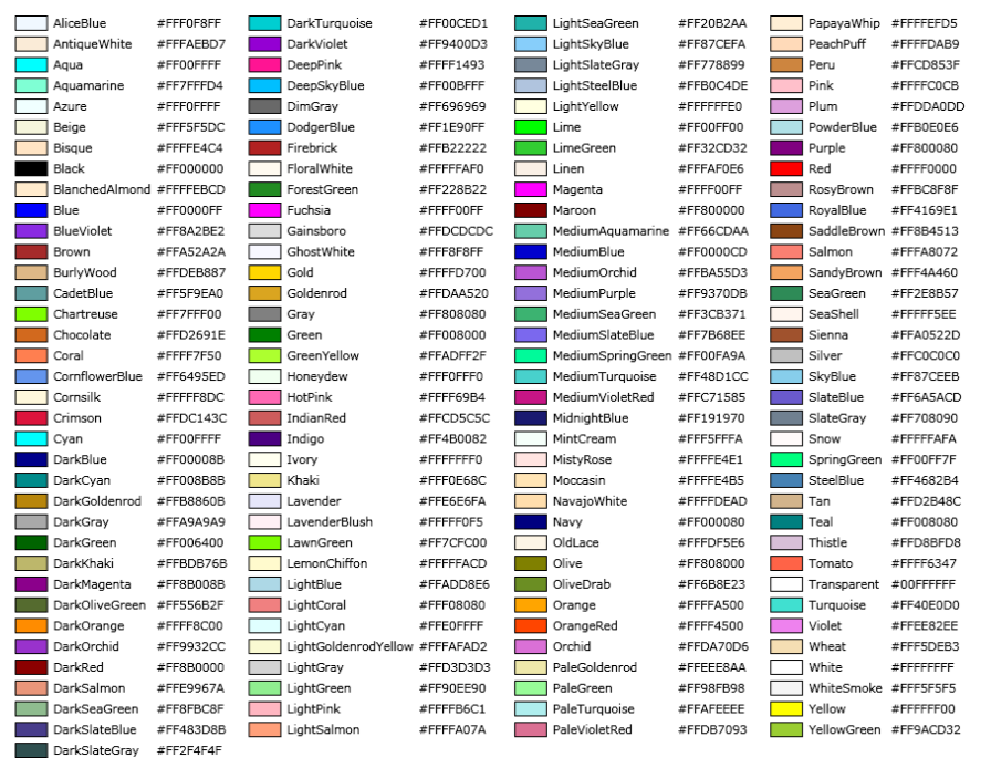 Color Table including a color swatch, the color name, and the hexadecimal value